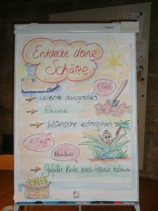 Lasst uns zusammen Talente ausgraben...