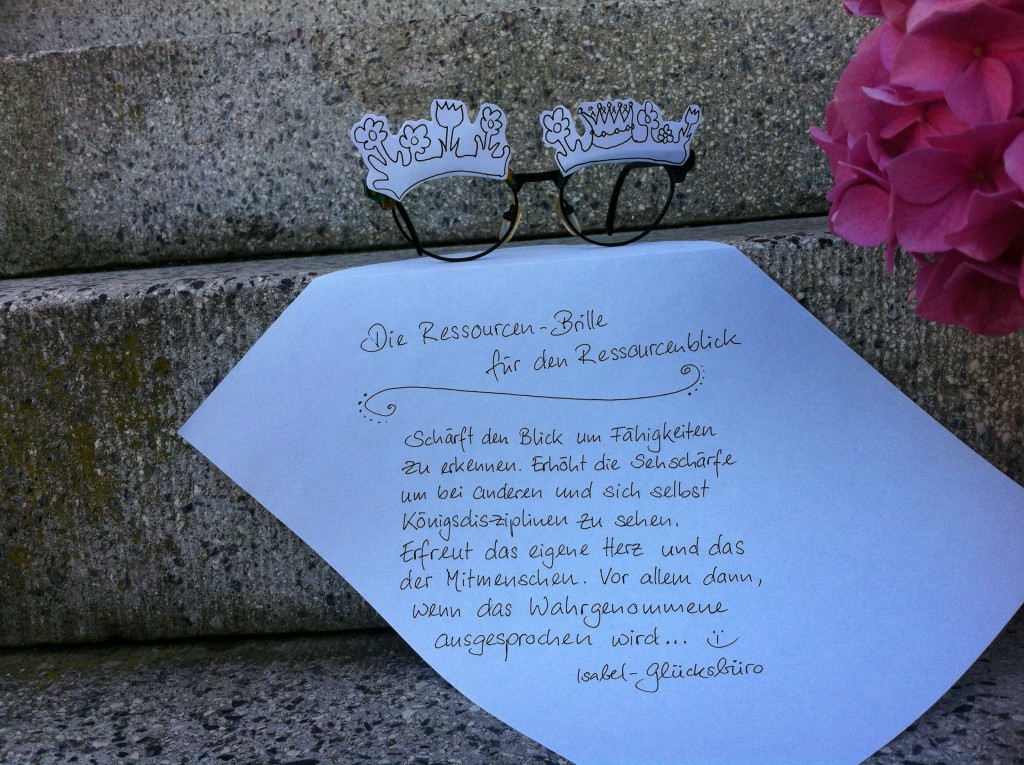 Ressourcenblick